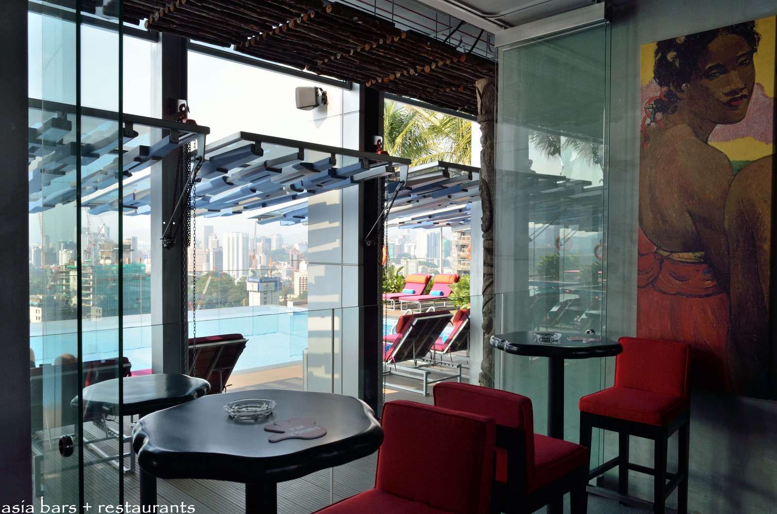 Mai Bar Tikithemed rooftop bar at Aloft Kuala Lumpur Sentral Asia