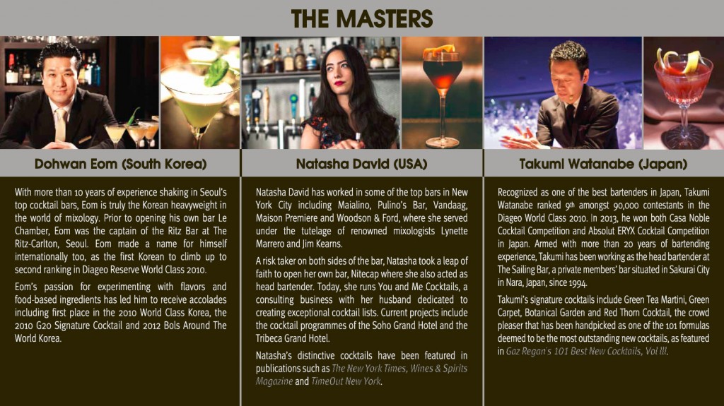 Masters of Mixology 2014