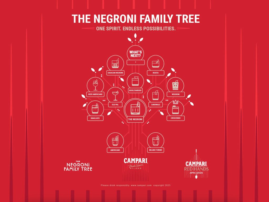 Negroni Tree