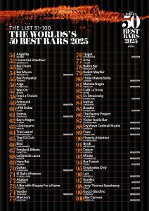 worlds 50 best bars