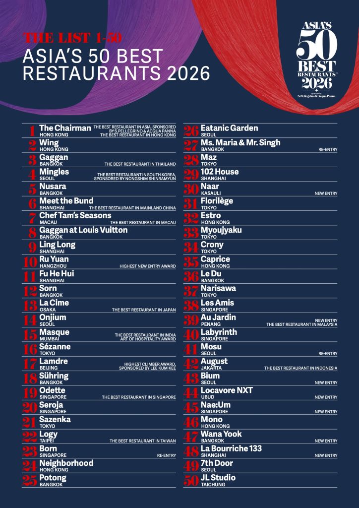 Asia 50 best restaurants 2026