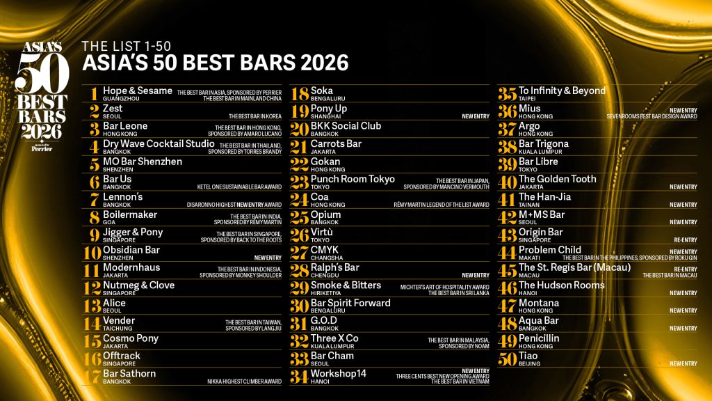 Asia 50 Best Bars 2026