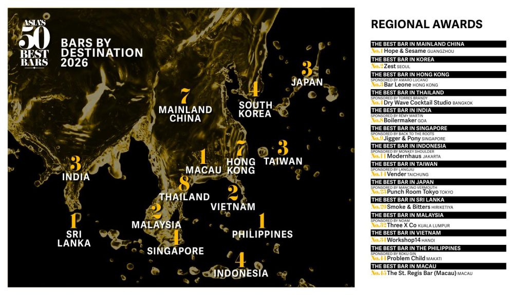 Asia 50 best bars regional awards